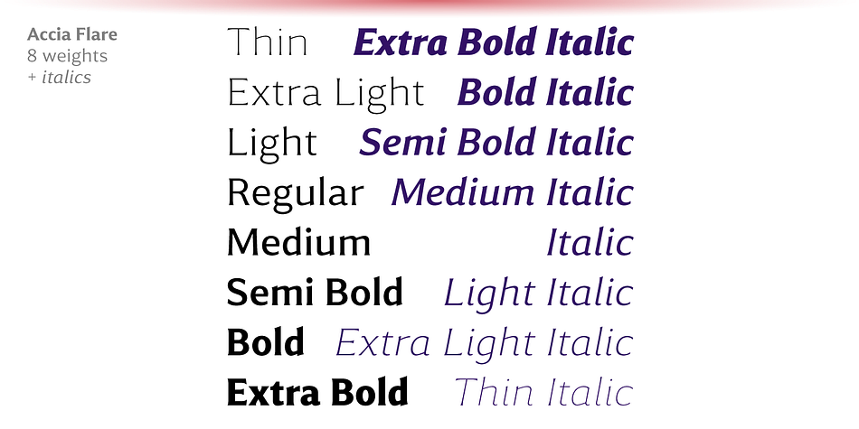 Accia Flare Light Italic family specimen 2