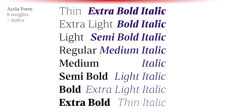 Accia Forte Light Italic family specimen 2
