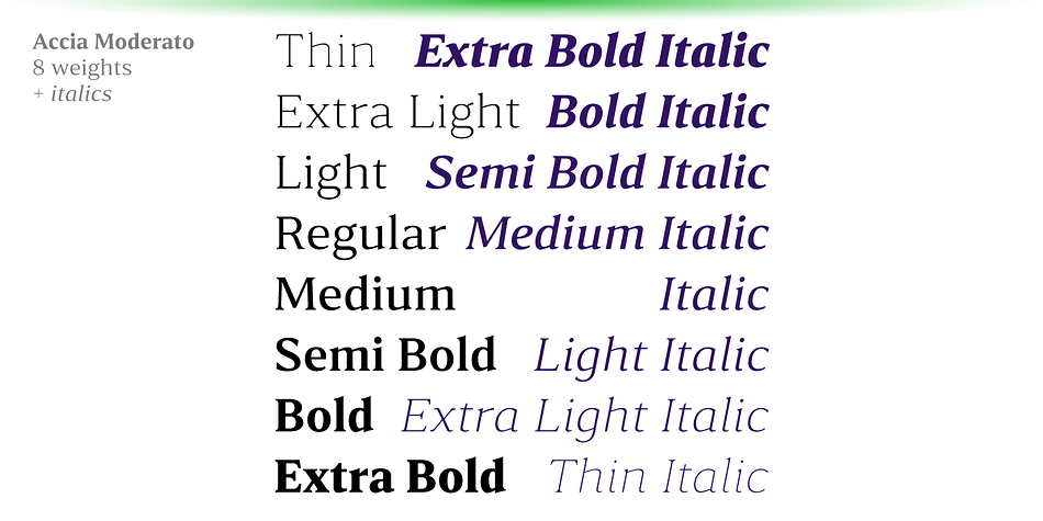 Accia Moderato Light family specimen 2