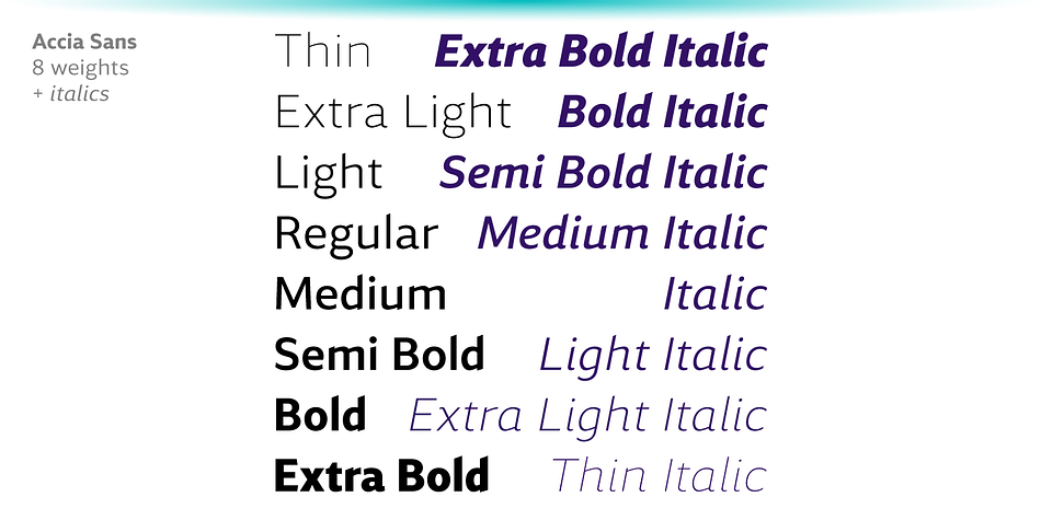 Accia Sans Light family specimen 2