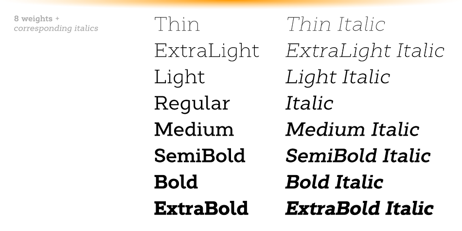 Cyntho Next Slab Light Italic family specimen 2