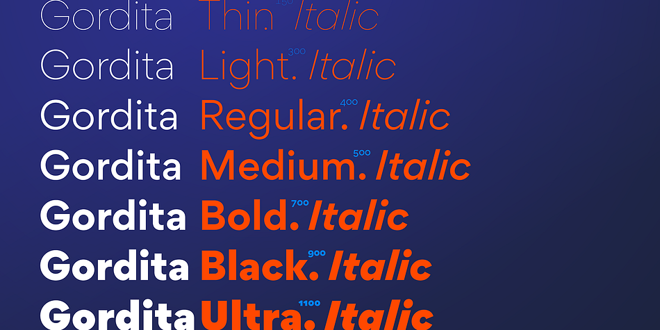 Gordita Light family specimen 1