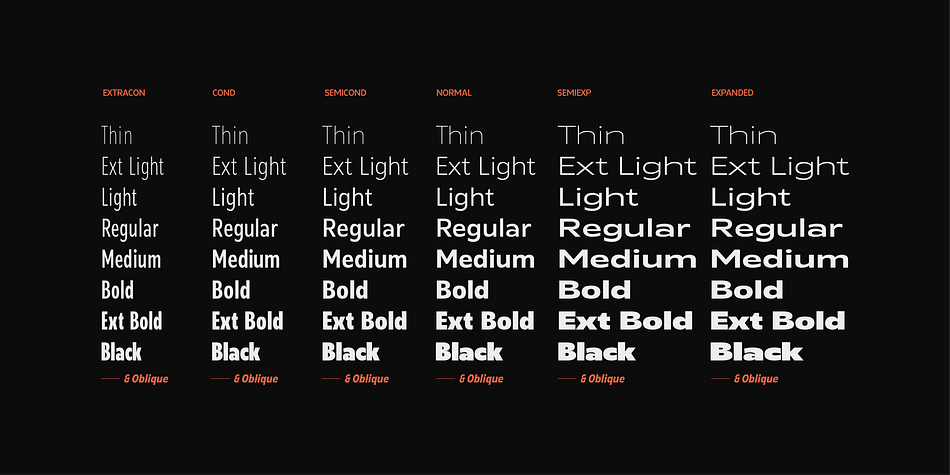 Grik Condensed Condensed Oblique family specimen 2
