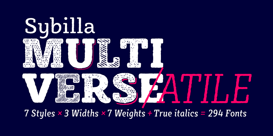 Sybilla Shade Pro Narrow Italic family specimen 1