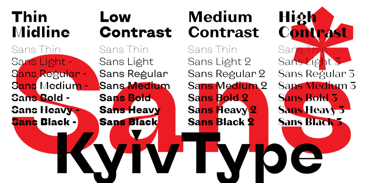 KyivType Sans Complete Family character specimen 2
