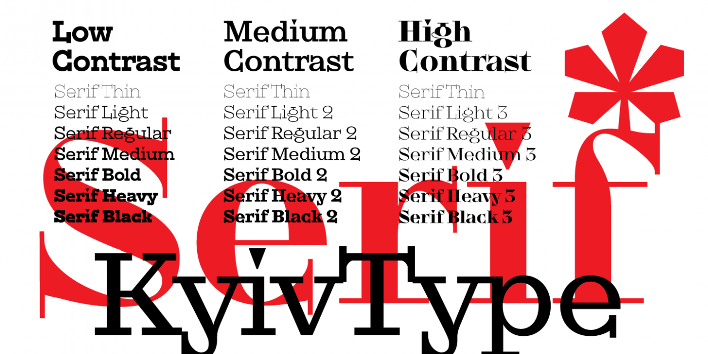 KyivType Serif Complete Family character specimen 2